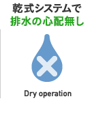 乾式システムで排水の心配無し