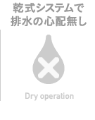 乾式システムで排水の心配無し