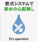 乾式システムで排水の心配無し