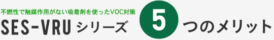 不燃性で触媒作用が無い吸着剤を使ったVOC対策